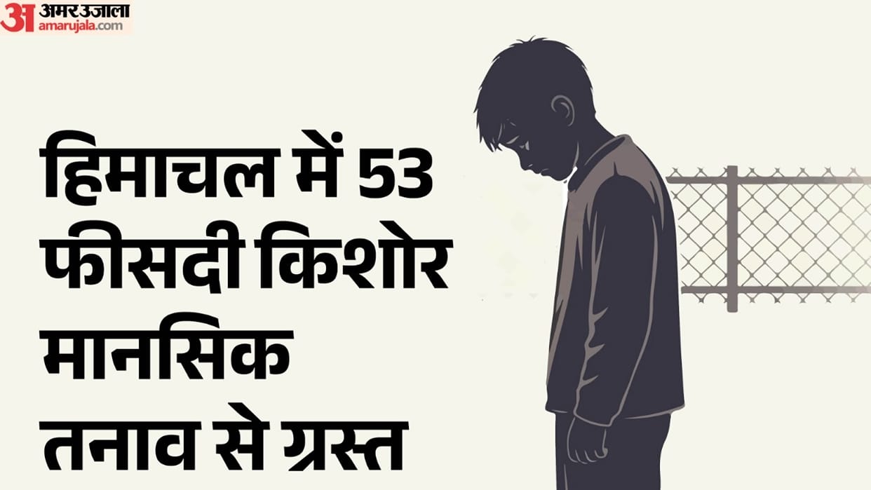 53 Percent of Adolescents in Himachal Suffer from Mental Stress; Shocking Facts Revealed in Study