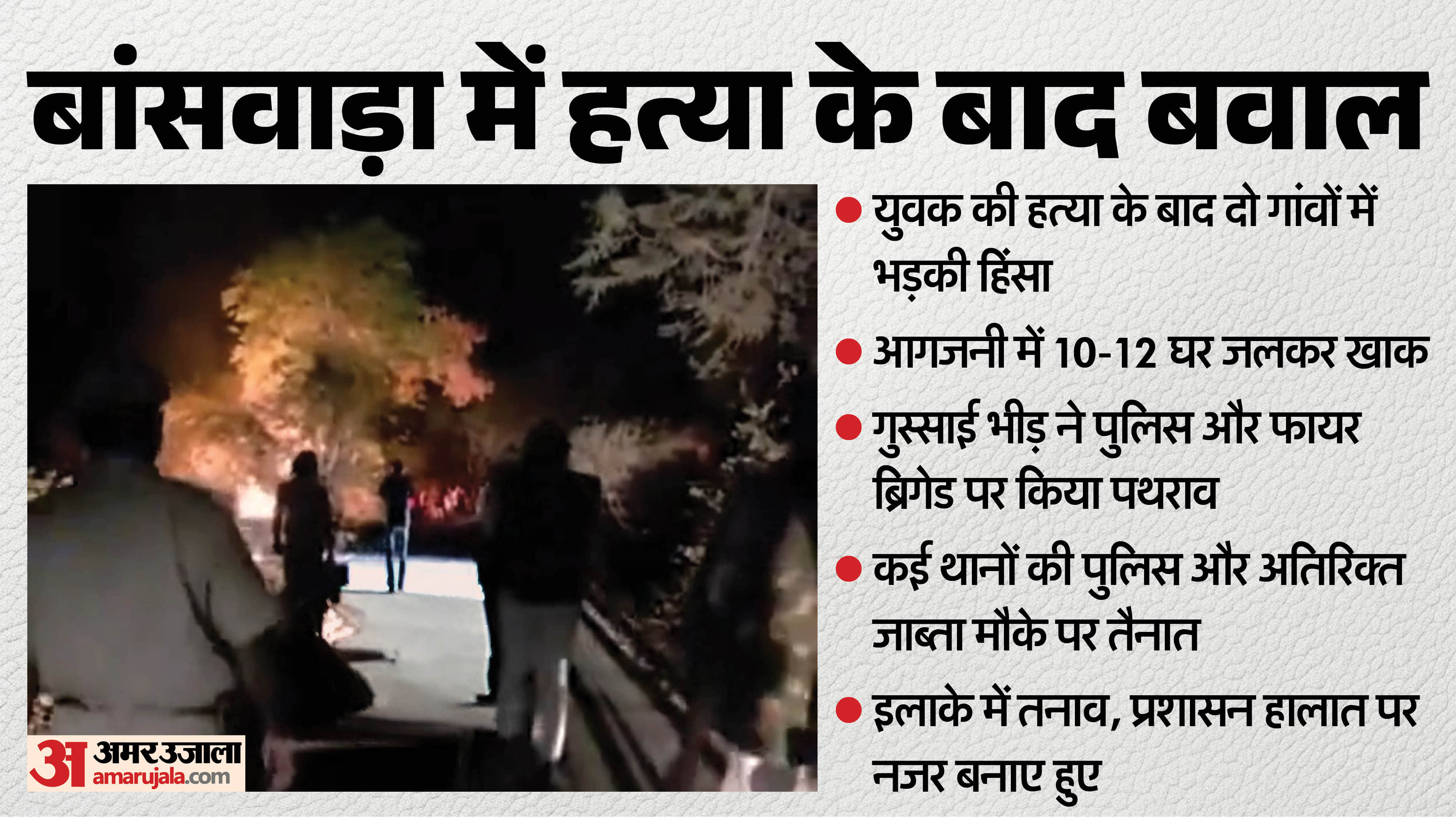 बांसवाड़ा में रविवार रात एक पुरानी रंजिश हिंसक रूप में बदल गई