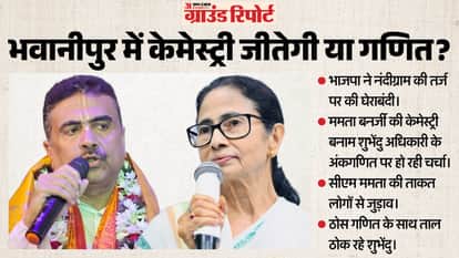 भाजपा नेता शुभेंदु अधिकारी और बंगाल की सीएम ममता बनर्जी