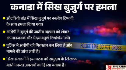 Sikh Elderly Man Assaulted in Canada, Told Get Out of My Country; Hate Crime Probe Launched