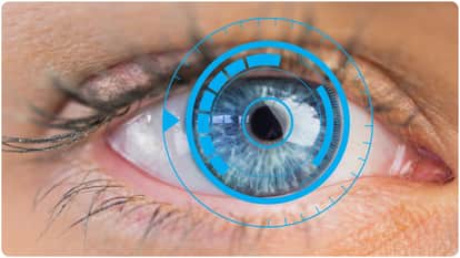vision or eyesight problems possible long-term effect of Covid 19 coronavirus