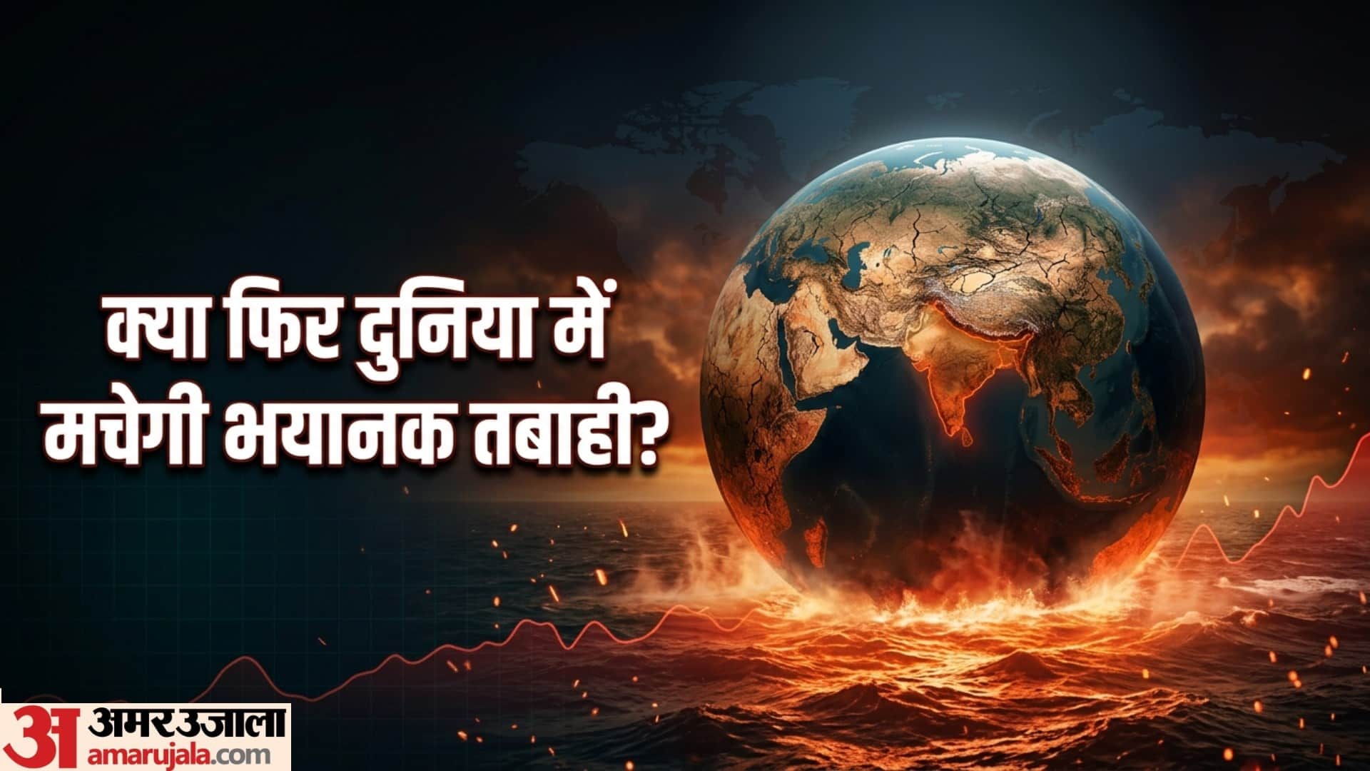 Will 2026 Heatwave Trigger Mega El Nino Which Killed 4 Percent World Population 1877 History Climate Risk