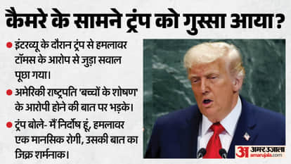 Trump lashed out at the journalist: Upon Thomas's allegations, he said, The attacker is mentally ill