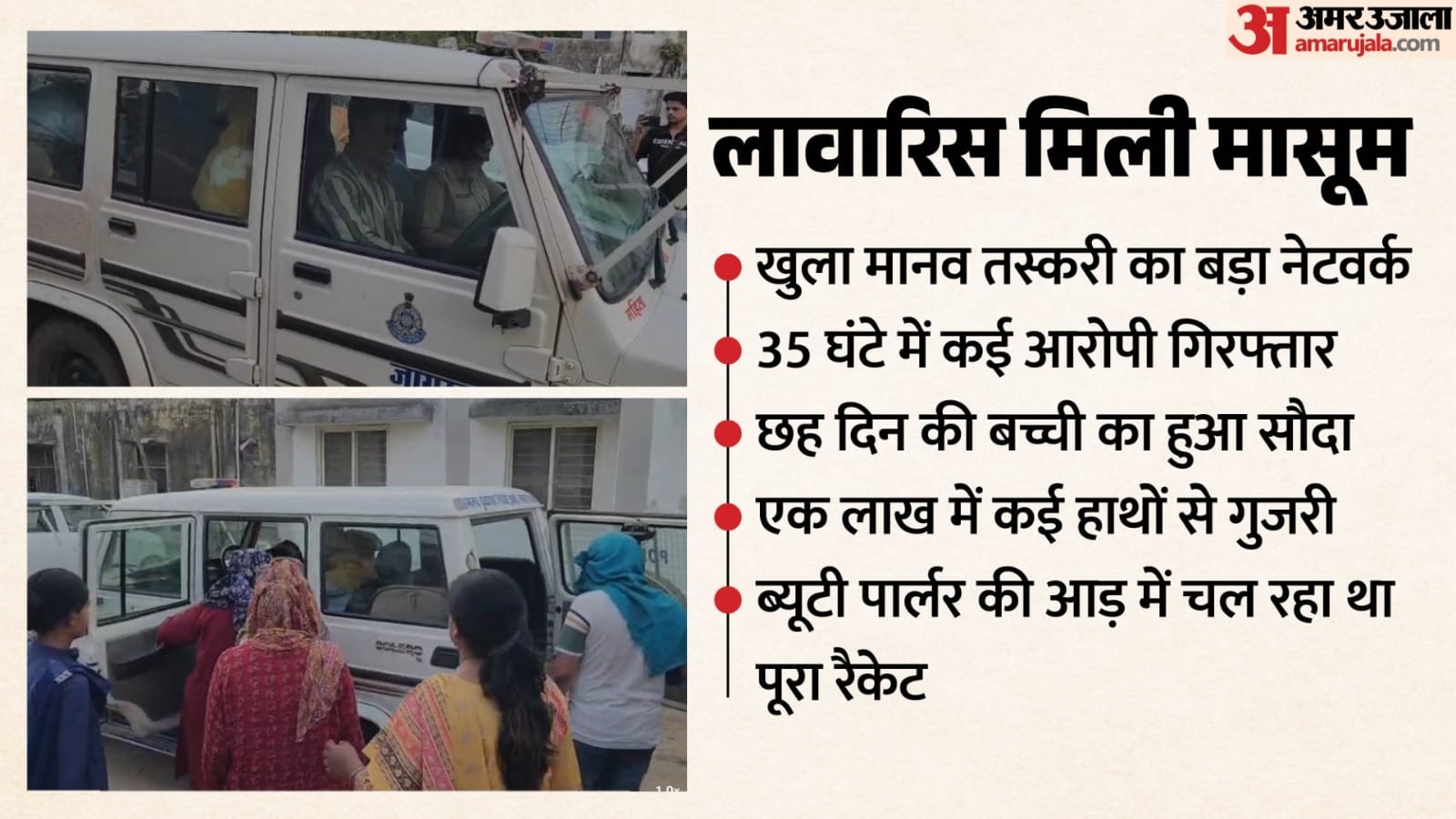 मानव तस्करी गिरोह पर पुलिस की बड़ी कार्रवाई।