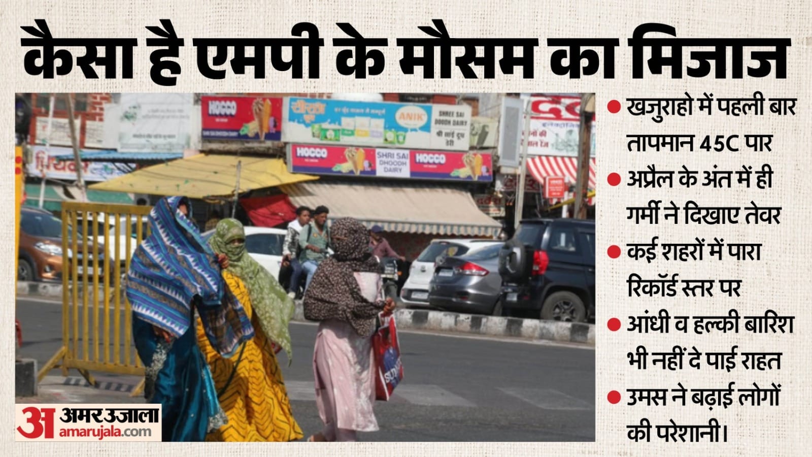 मध्य प्रदेश में जानें मौसम का मिजाज कैसा है।