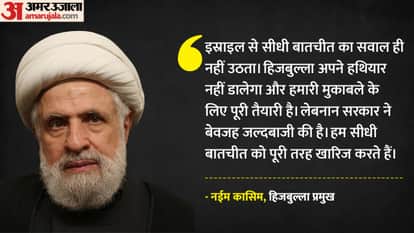 Hezbollah chief Naim Qassem rejects direct talks with Israel; IDF claims strikes in Southern Lebanon