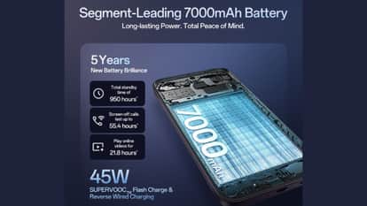 oppo k14 5g review price specs lag killer smartphone under 25000 tech review