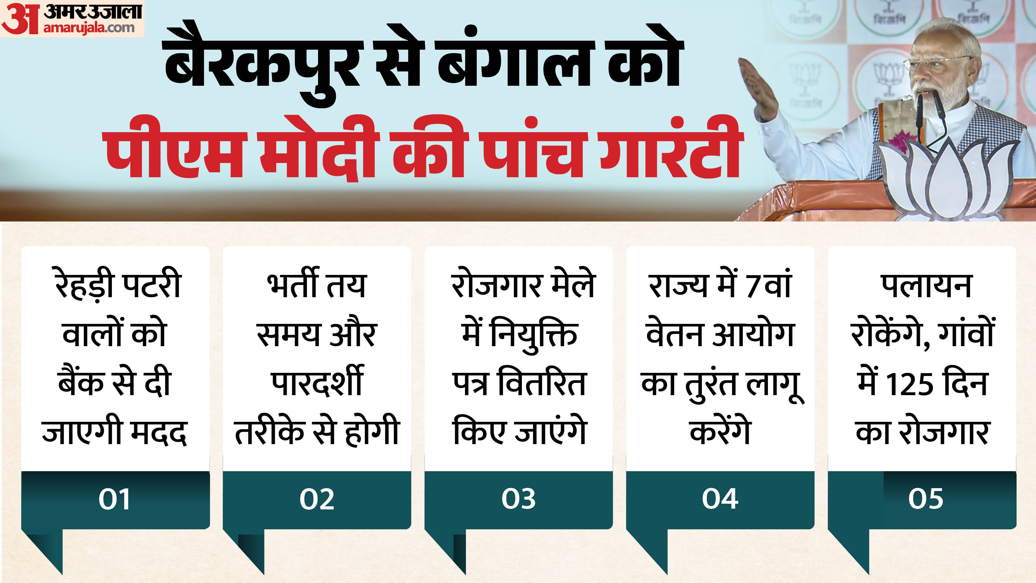 पीएम मोदी की पांच गारंटी