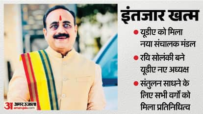 UDA Gets New Chairman: Ravi Solanki Appointed Ujjain Development Authority Head