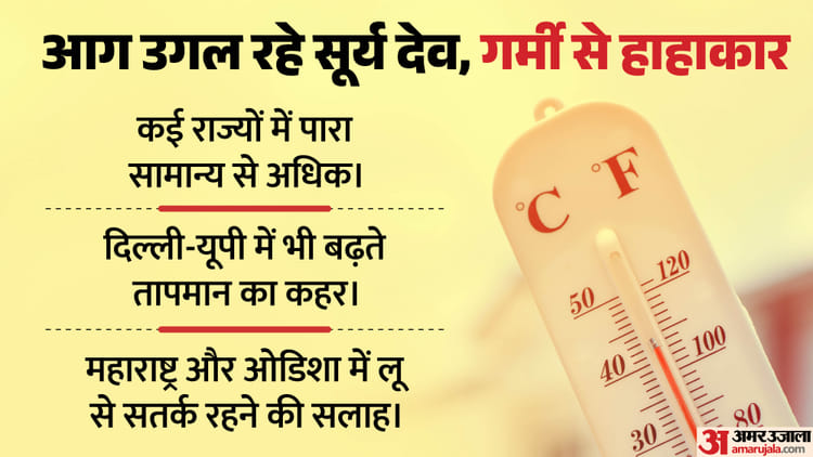 पारा 40 डिग्री पार: दिल्ली-UP से महाराष्ट्र तक बरस रही आग, ओडिशा में भी तापमान बढ़ा; सतर्क रहने की सलाह जारी