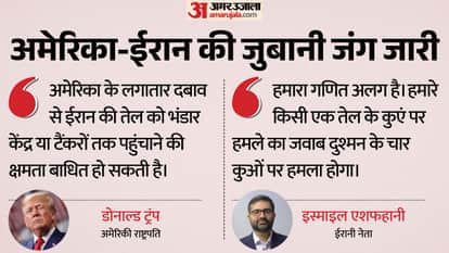 US Iran Peace Talks Stale mate after Ceasefire War Donald Trump Mojtaba Khamenei Hormuz Strait Blockade Nuclea