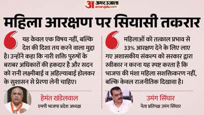 mp-assembly-special-session-nari-shakti-vandan-women-reservation-debate-congress-bjp