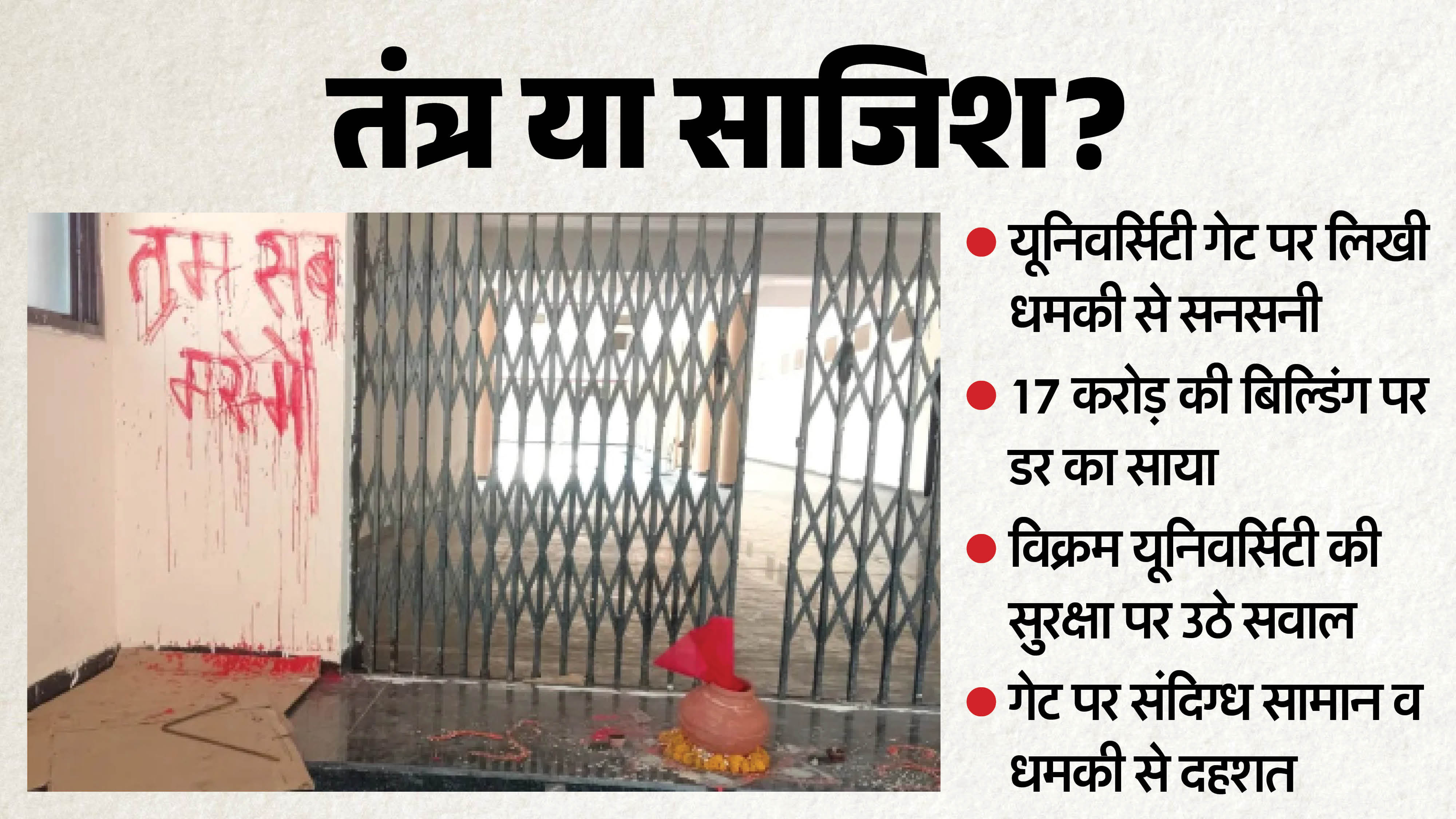 अज्ञात शरारती तत्वों की हरकत से खड़े हुए गंभीर सवाल।