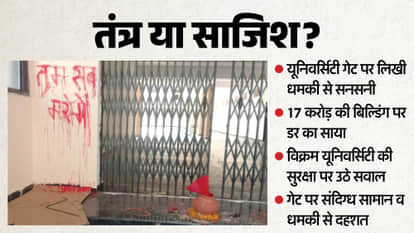 ujjain-vikram-university-threat-message-agriculture-building-campus-security-issue