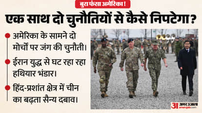 US commander highlights the threat China poses Indo-Pacific RegionNews In Hindi