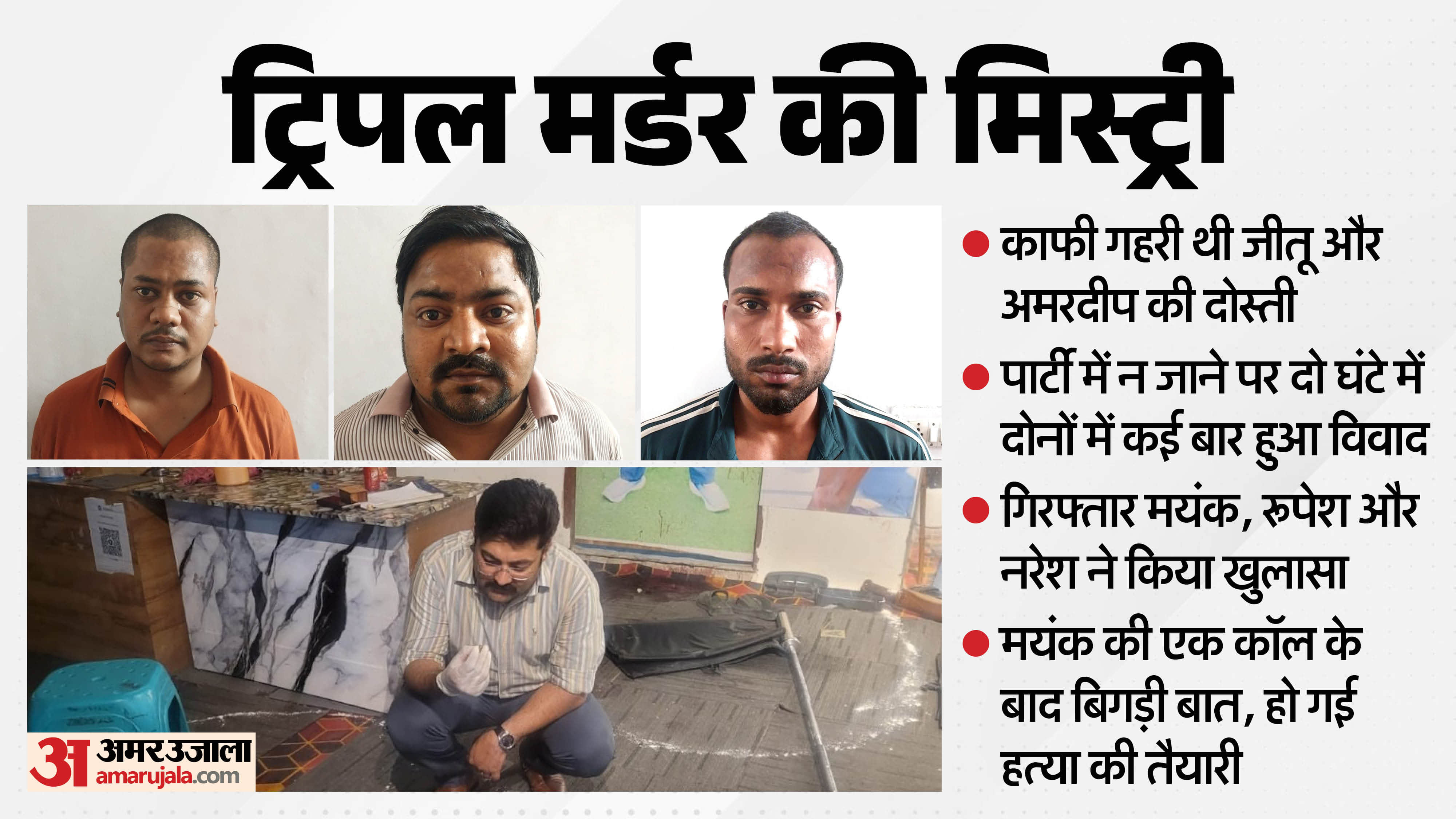 Bulandshahr Murder Jeetu Upset Over Not Being Accompanied to Party 2 Hours Later He Kill Three People