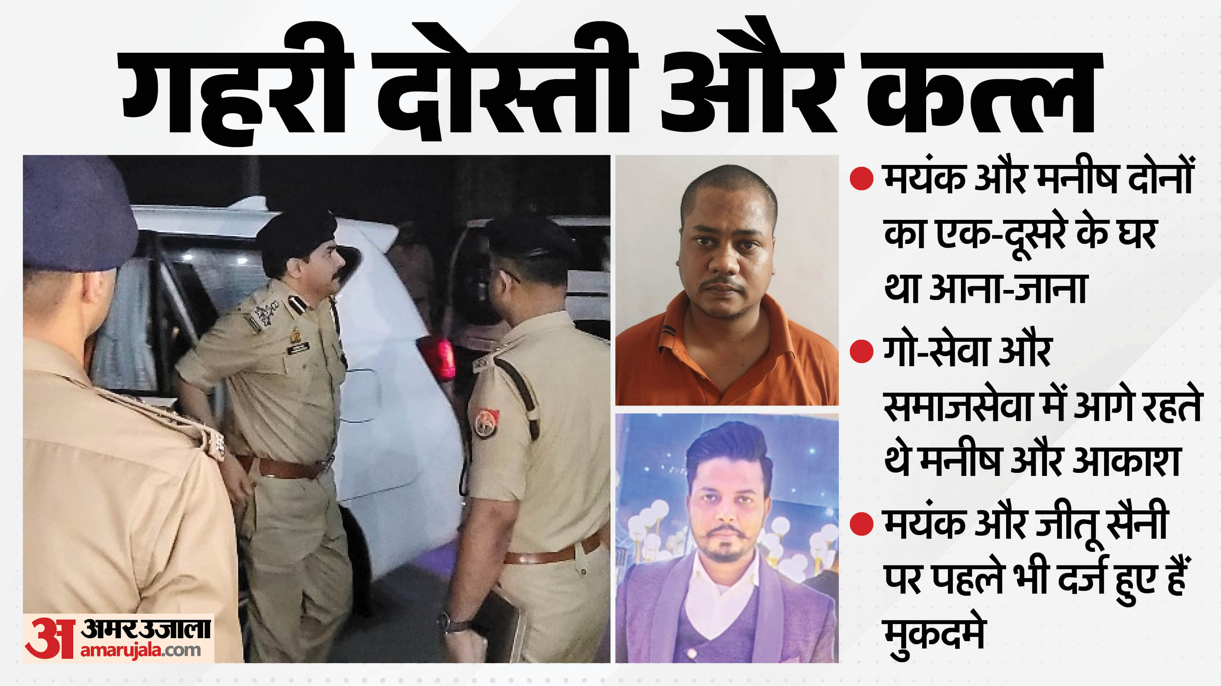 Bulandshahr Triple Murder Case Close Friends Manish and Mayank Turned Rivals Shocking Details Emerge