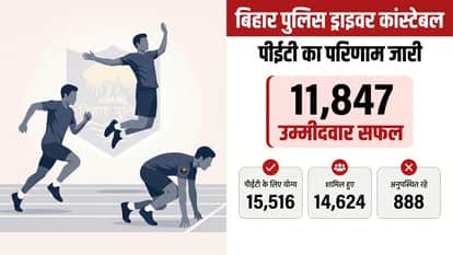 Bihar Police Driver Constable PET Result 2026 Out, 11847 Qualified for Driving Efficiency Test Stage