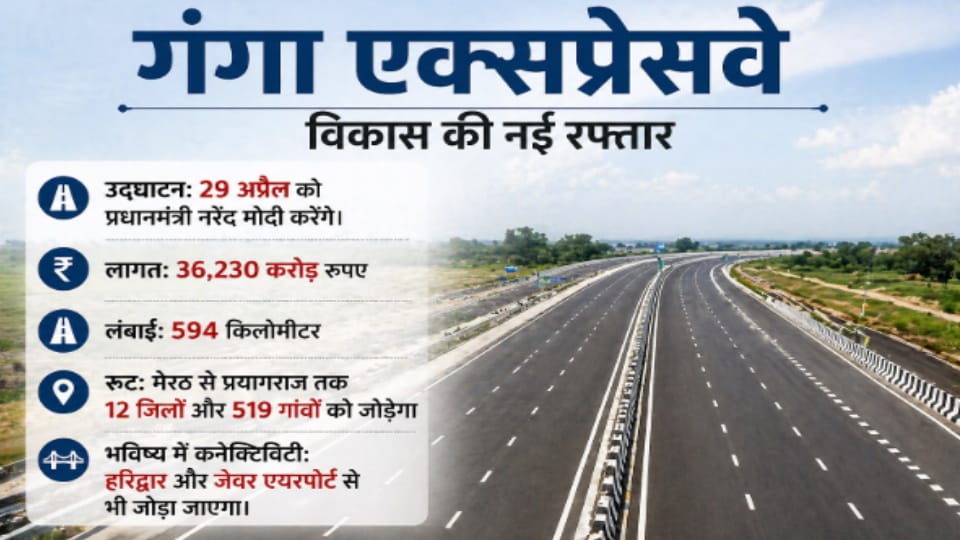 Ganga Expressway to be Inaugurated on April 29, 594 km Route to Connect Meerut and Prayagraj