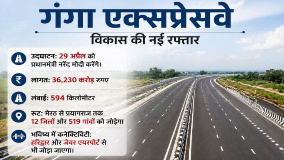 Ganga Expressway to be Inaugurated on April 29, 594 km Route to Connect Meerut and Prayagraj