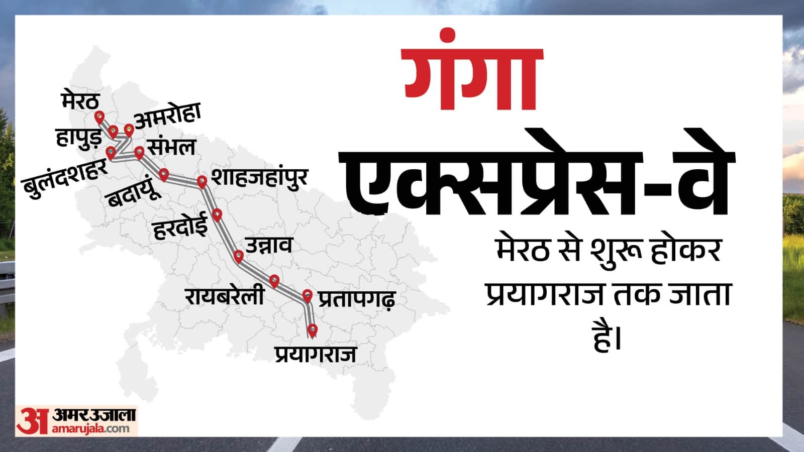 गंगा एक्सप्रेस-वे।
