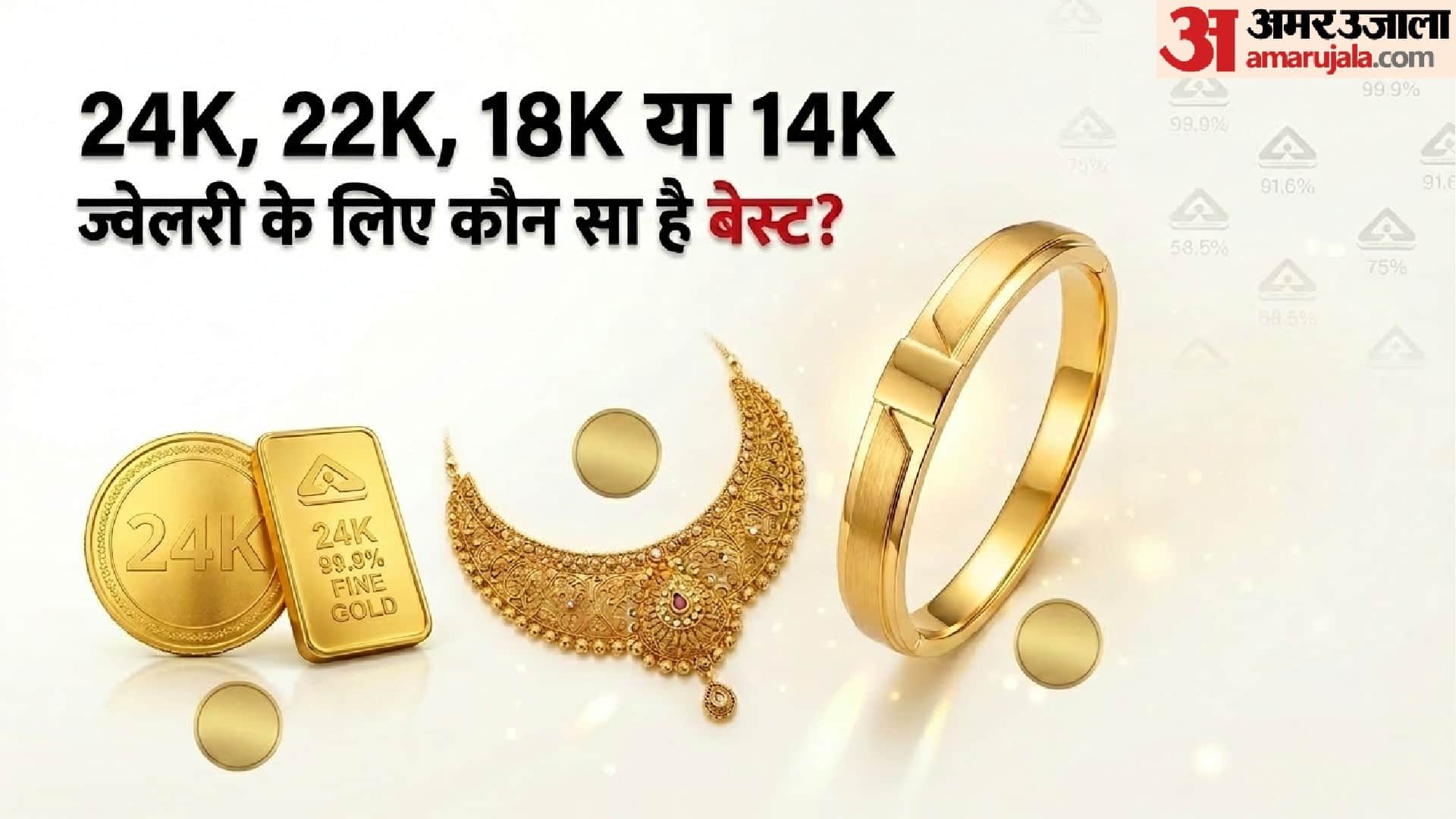 Gold Buying Guide: Which is Best For Jewelry 14K, 18K, 22K or 24K