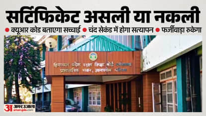 HP Board to imprint QR codes for first time quick scan will reveal certificate is genuine or fake