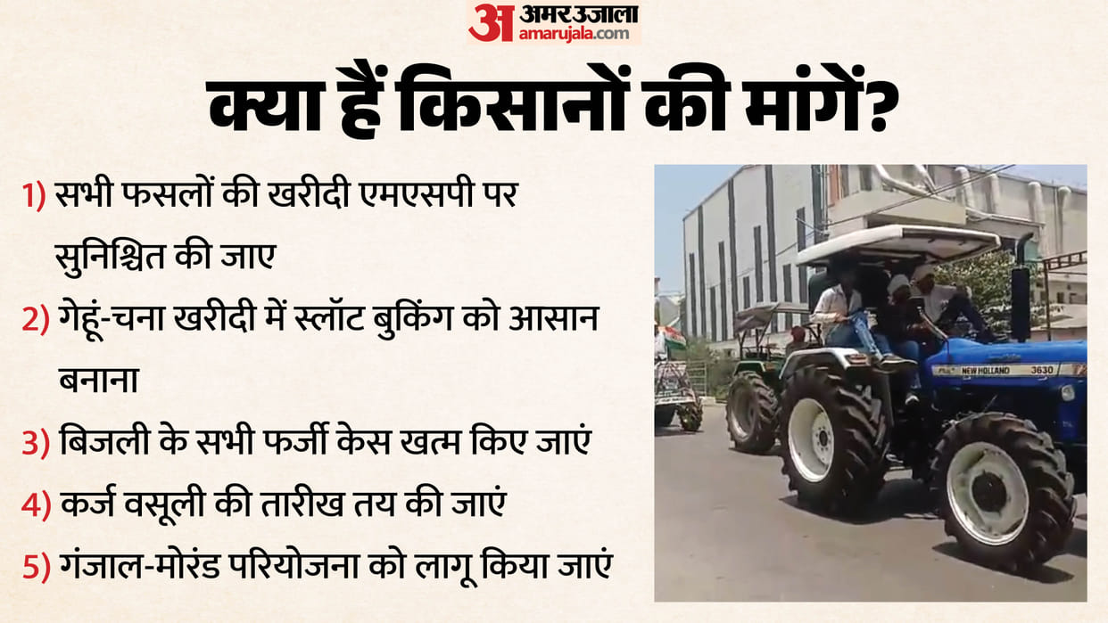 Harda Farmers Protest Thousands of Tractors Besiege City Over 20 Demands 1100 Police Personnel Deployed