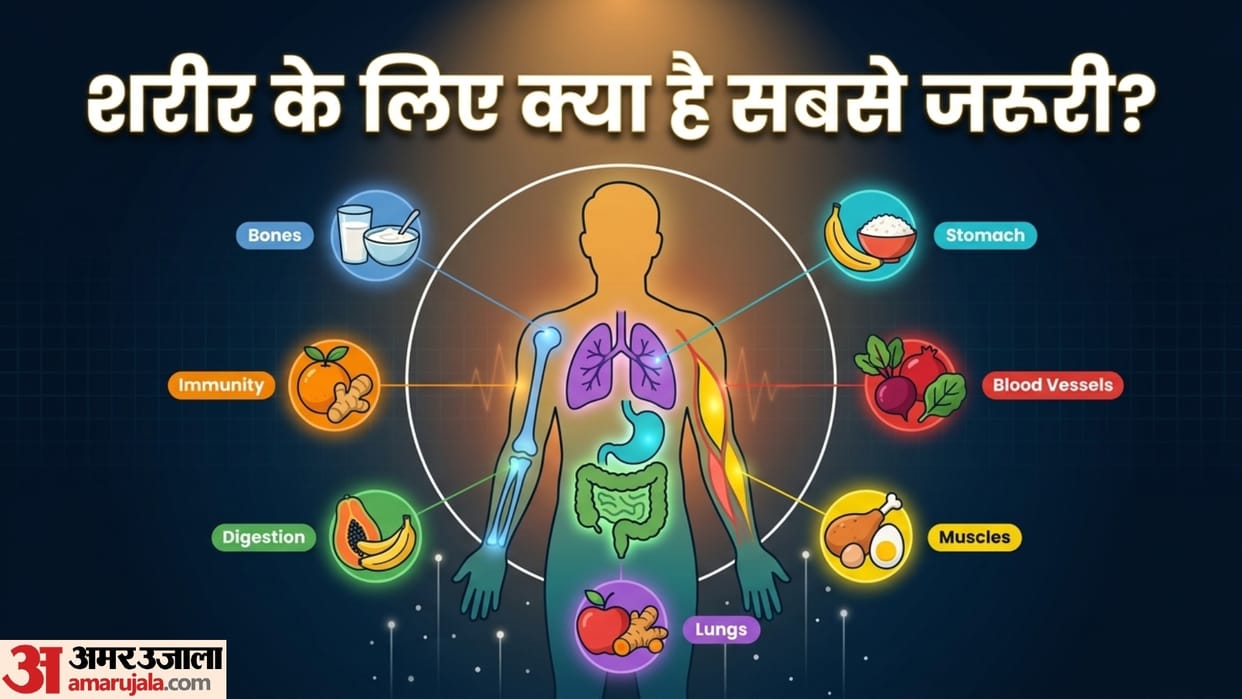 Health Tip for summer what to eat for healthy body