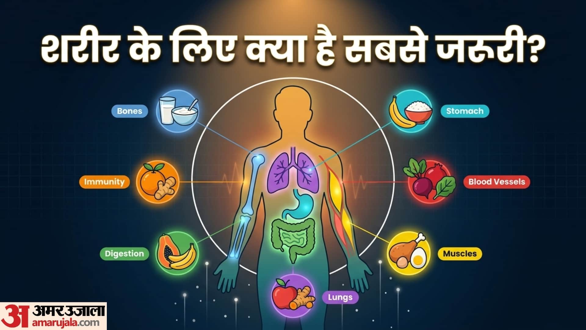 Health Tip for summer what to eat for healthy body