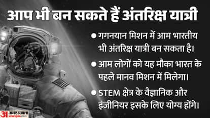 ISRO's big decision: Now ordinary Indians can also become astronauts, after the Gaganyaan mission