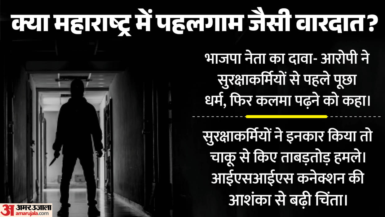 Maharashtra stabbed with knives for failing to recite the Kalma a terror conspiracy is suspected
