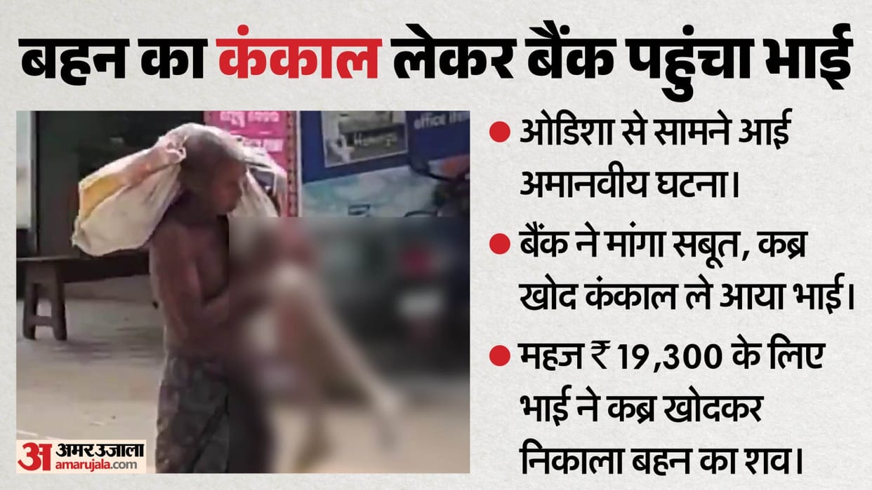 odisha keonjhar man carries sisters skeleton to bank for Money balance