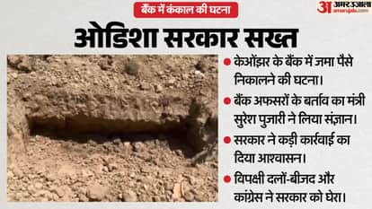 odisha keonjhar man carries sisters skeleton to bank for money withdrawal odisha news