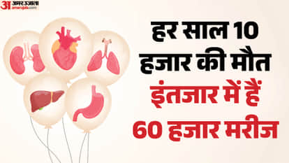 UP: Every year, 10,000 people die while waiting for organ donation.