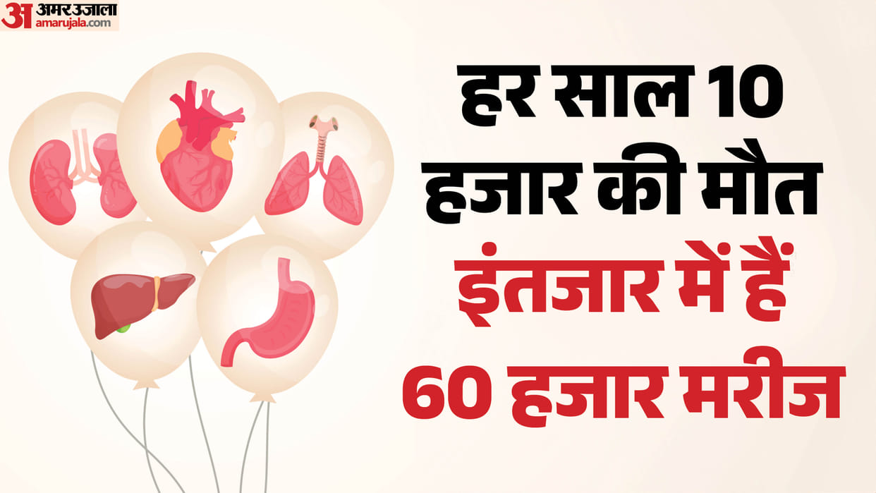 UP: Every year, 10,000 people die while waiting for organ donation.