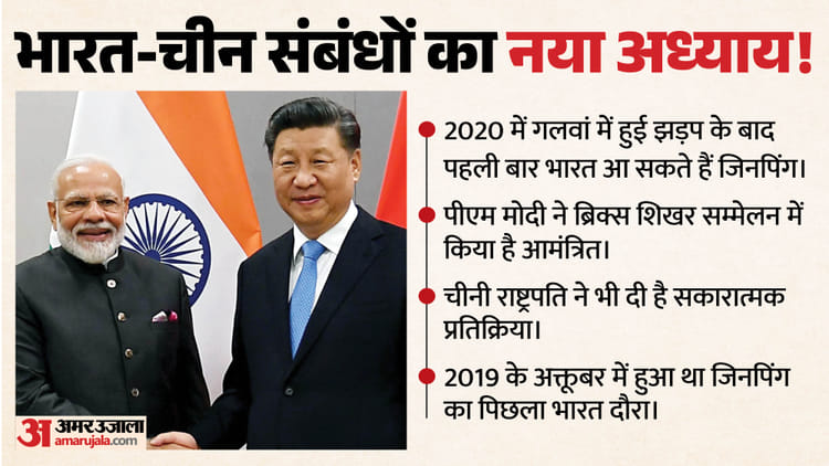 Jinping India Visit: करीब 82 माह बाद भारत दौरे पर आ सकते हैं राष्ट्रपति जिनपिंग, प्रगाढ़ होंगे भारत-चीन संबंध?