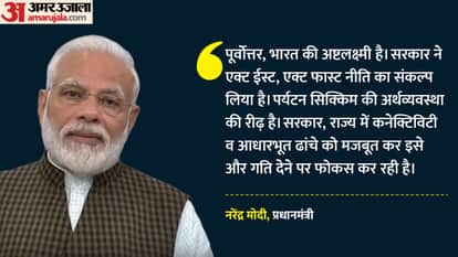 PM Modi Sikkim Speech Highlights Ashtalakshmi Sports infra futuristic growth hub hone football archery talents