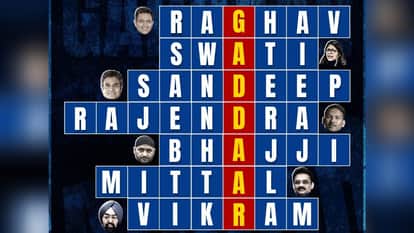 Row over Traitor remark AAP Releases Poster Naming All Seven MP joined BJP