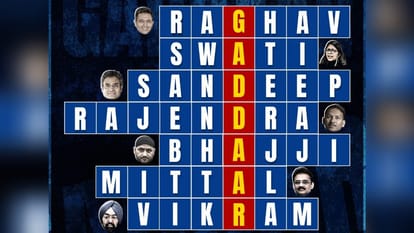 Row over Traitor remark AAP Releases Poster Naming All Seven MP joined BJP