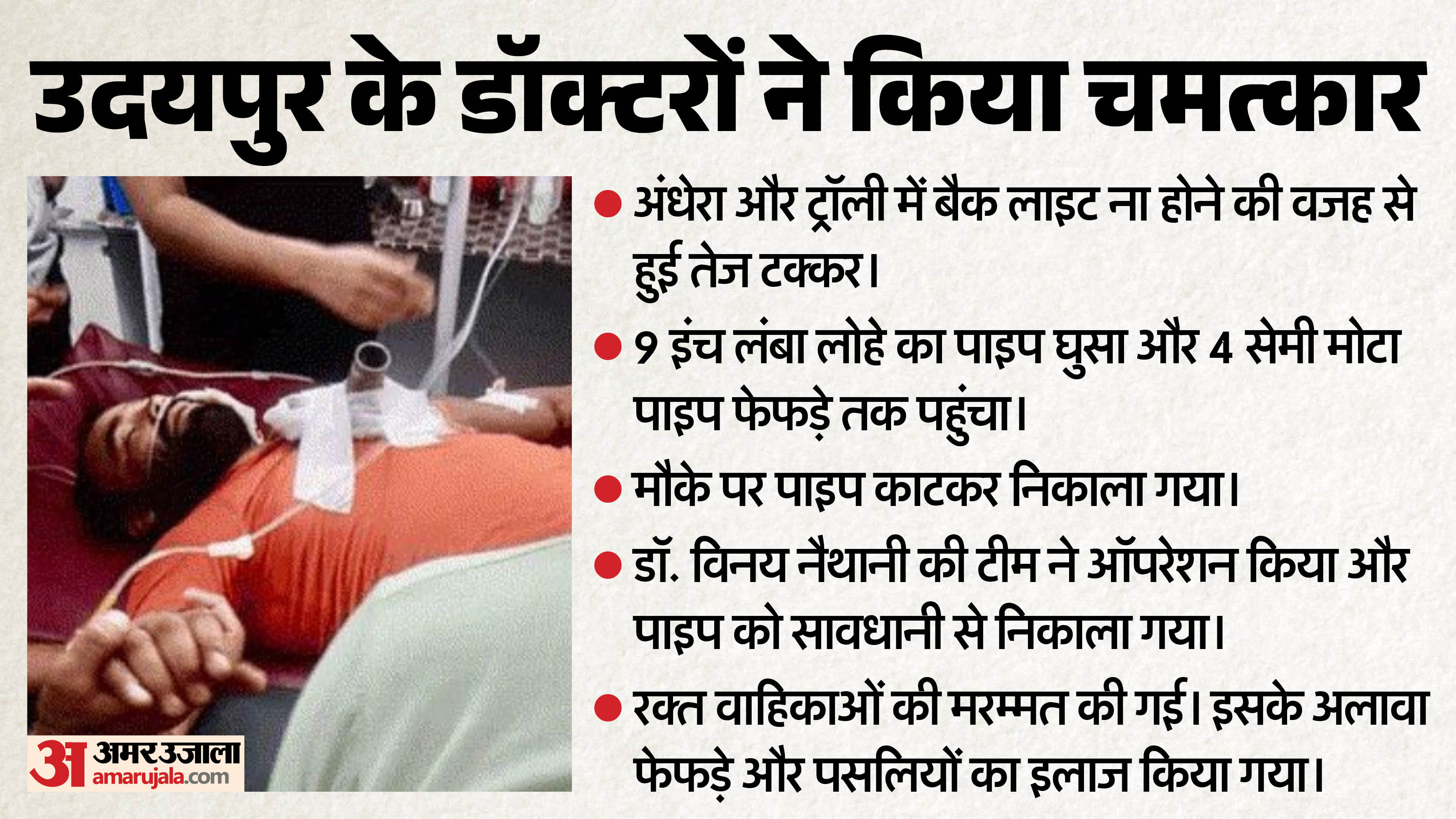 डॉक्टरों ने किया बड़ा चमत्कार