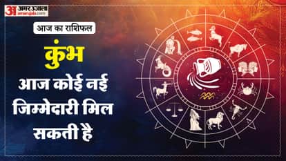 Aaj ka kumbh rashifal 29 April 2026 aquarius horoscope in hindi