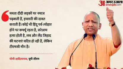 सीएम योगी आदित्यनाथ