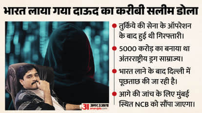 Gangster Dawood Ibrahim aide Salim Dola deported to India, will be handed over to NCB News In Hindi