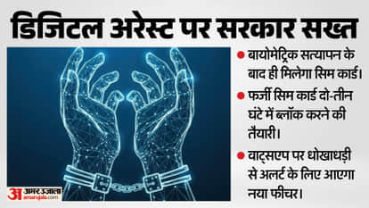 SIM will be issued through biometrics, fake SIMs will be blocked; WhatsApp will introduce a special feature