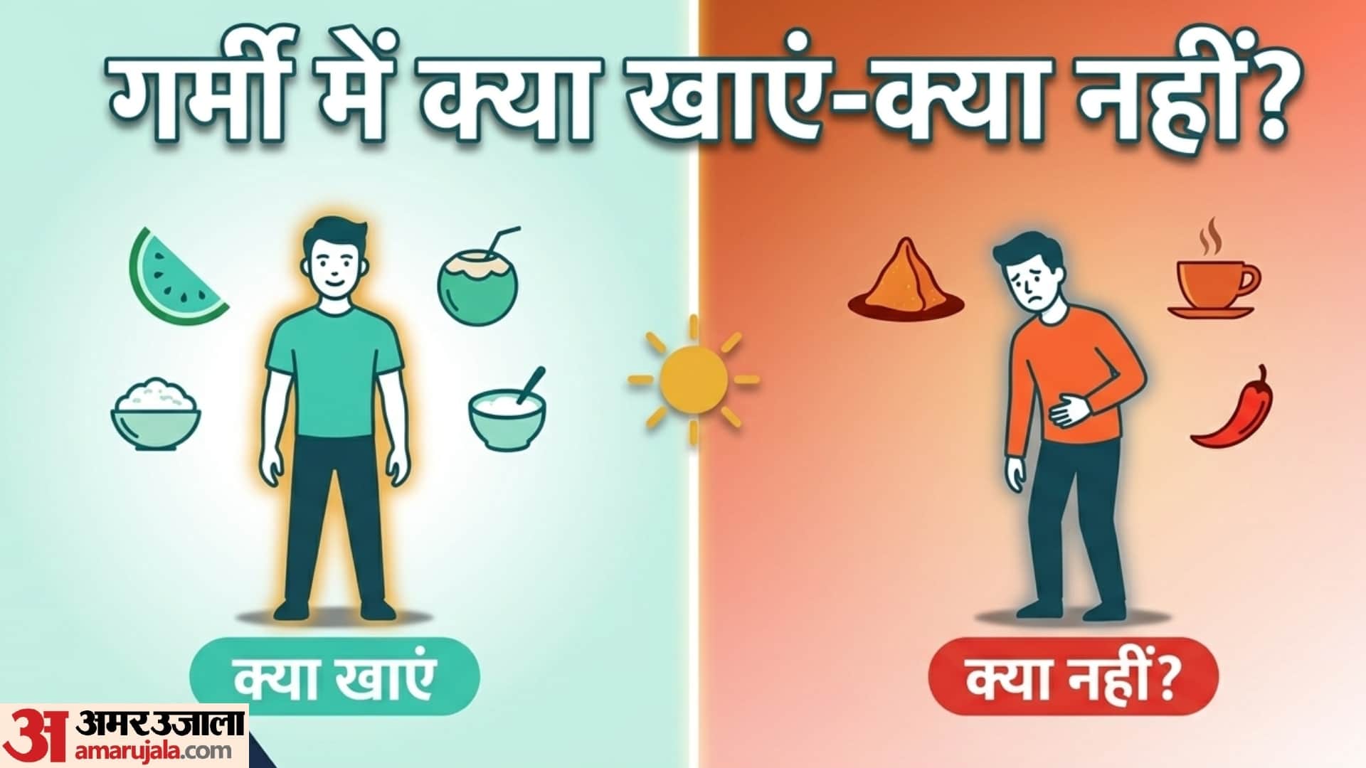 Summer Eating Guide what to eat in summer and what not to eat according to Ayurveda disprj