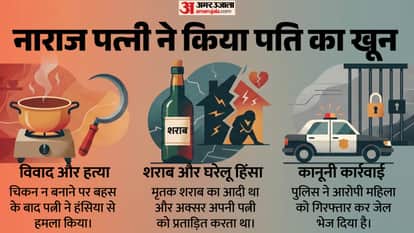 Telangana Murder Case: Man Killed by Wife After Dinner Dispute Over Chicken in Kamareddy