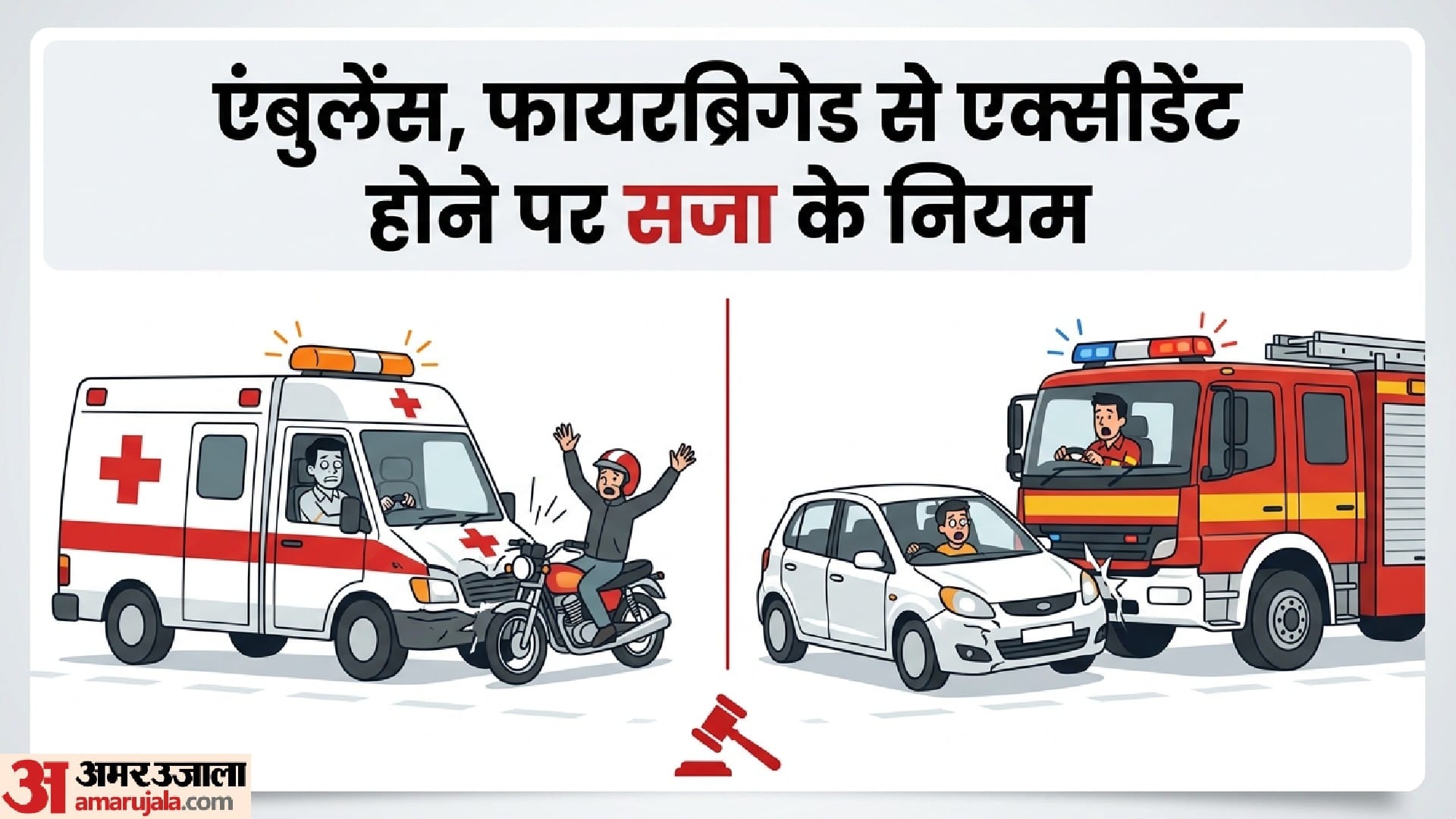 Ambulance Fire Brigade Vehicle Accident Rules