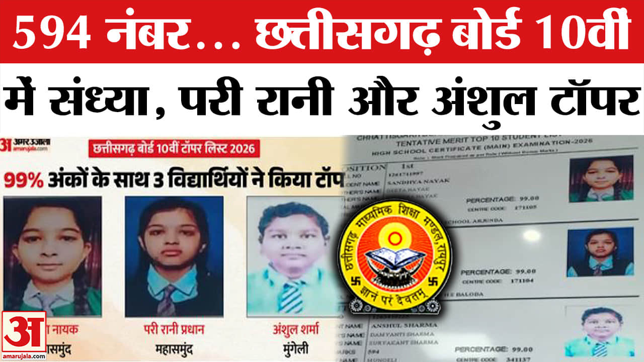 CG Board Result 2026