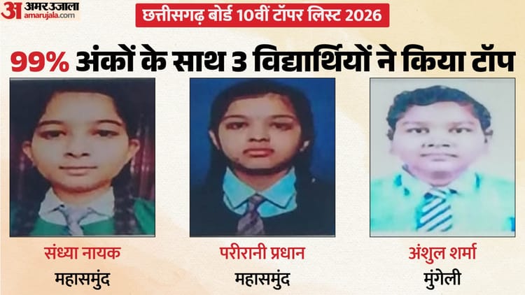 CGBSE Board 10th Toppers List: 10वीं में संयुक्त रूप से तीन टॉपर, सभी ने हासिल किए 99 प्रतिशत अंक